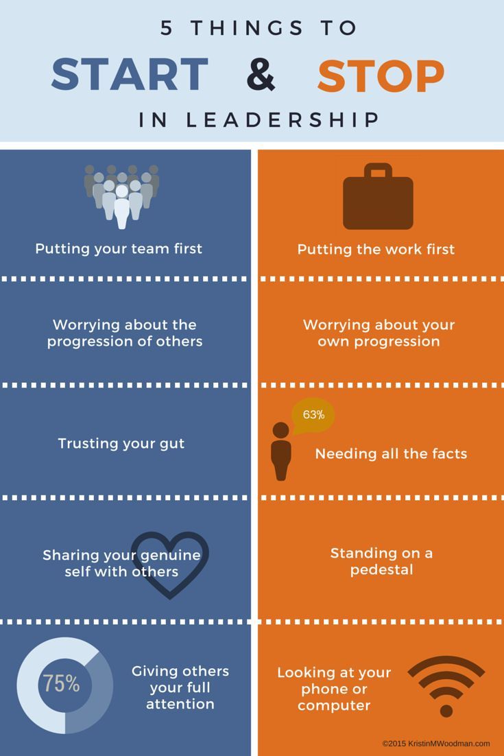 leadership we had to own In this article, we'll take a look at a few examples of leadership experience and explore self-assessment questions that will help you determine ways in which you have been a leader so that you can demonstrate your leadership experience in an effective way. leadership we had to own In this article, we'll take a look at a few examples of leadership experience and explore self-assessment questions that will help you determine ways in which you have been a leader so that you can demonstrate your leadership experience in an effective way.