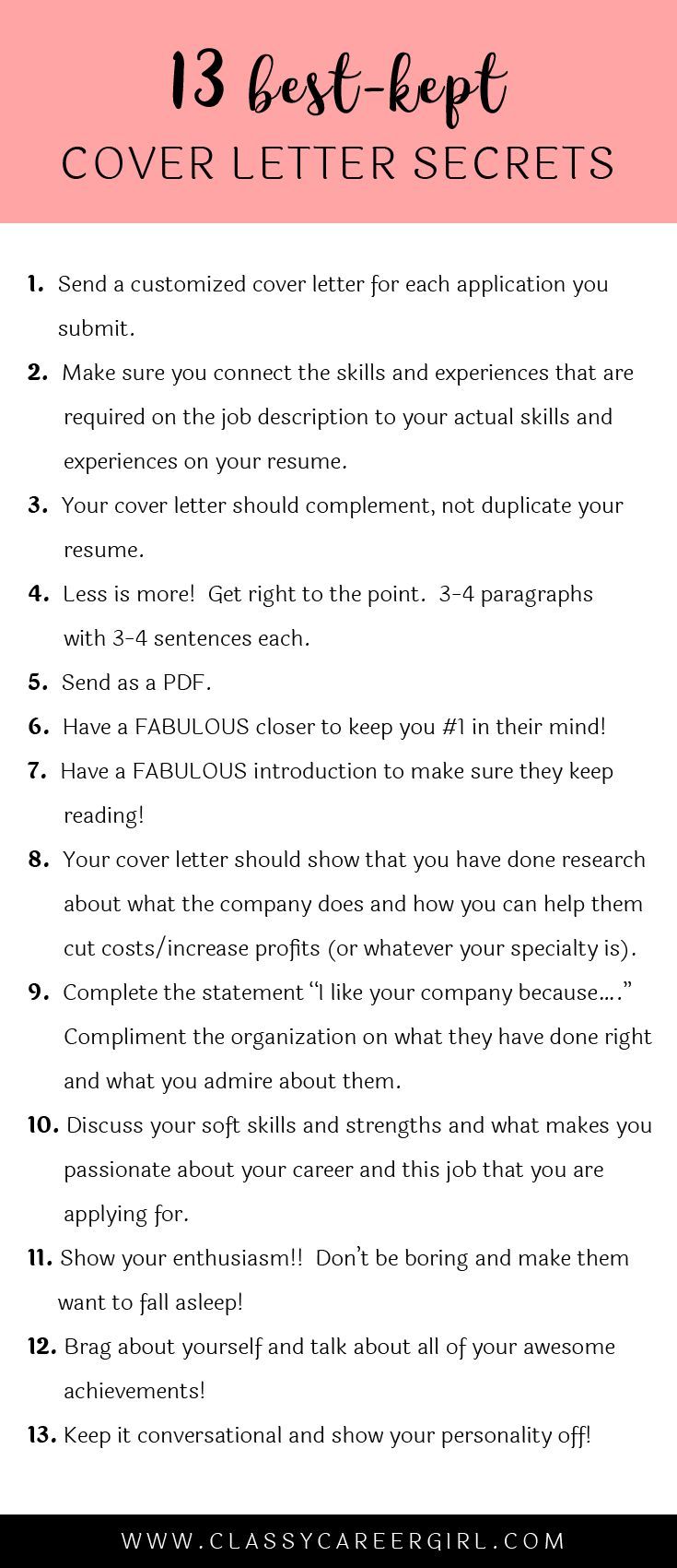 Do employers really want a cover letter