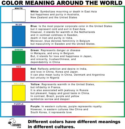 What Paint Colors Mean 178 best brain candy images on pinterest | color quotes, colors What Paint Colors Mean 178 best brain candy images on pinterest | color quotes, colors