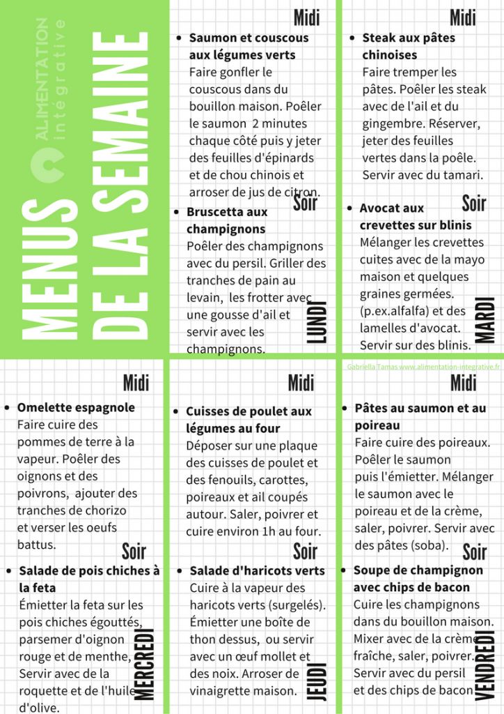menu détox 3 jours
