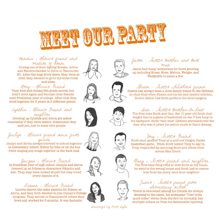 meet the wedding party template