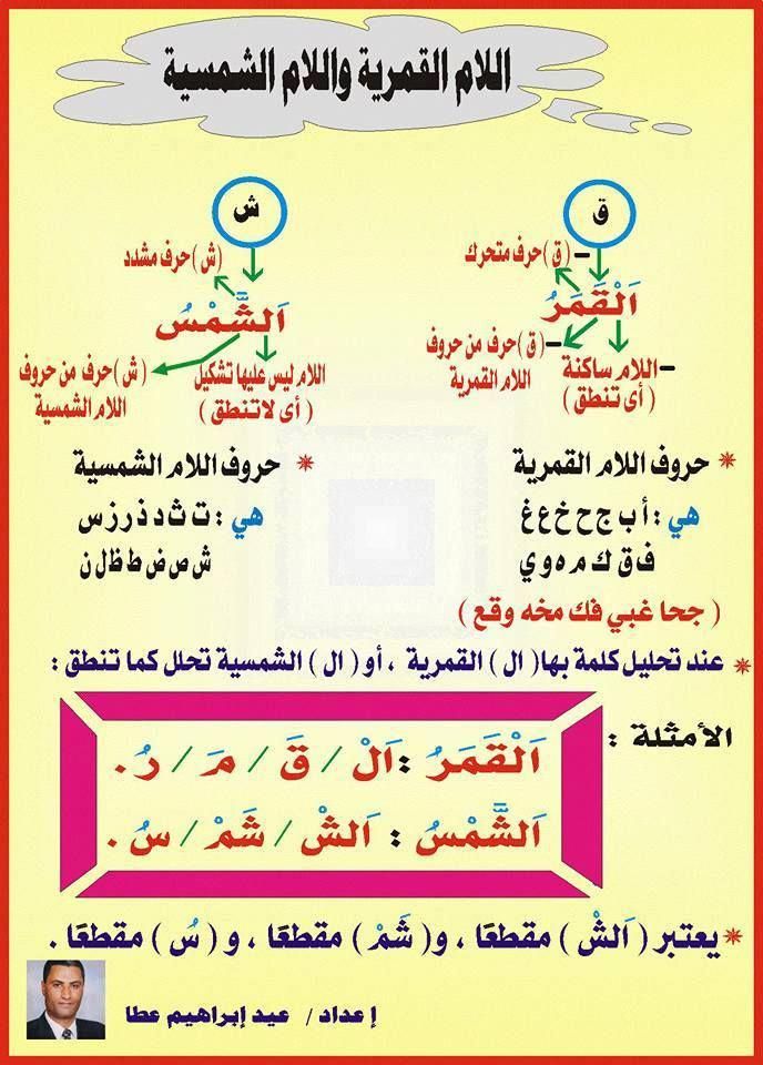 موارد قواعد اللغة العربية المبسطة للمعلم تعلم الأبجدية العربية تعلم اللغة العربية على الإنترنت تعلم اللغة العربية