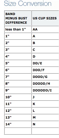 11 best bras images on pinterest bra sizes beauty tips and how to measure bra size at home