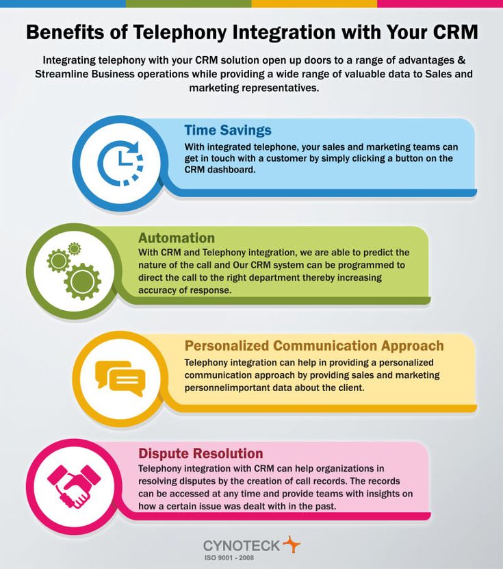 Best 25+ Business operations ideas on Pinterest Smb business - pega architect sample resume Best 25+ Business operations ideas on Pinterest Smb business - pega architect sample resume