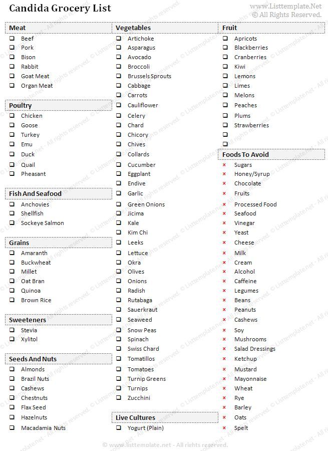 46 best Grocery List images on Pinterest Shopping lists, Grocery - grocery checklist template 46 best Grocery List images on Pinterest Shopping lists, Grocery - grocery checklist template