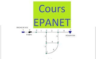 TÉLÉCHARGER EPANET 2.0 GRATUITEMENT 2.0 GRATUITEMENT EPANET TÉLÉCHARGER