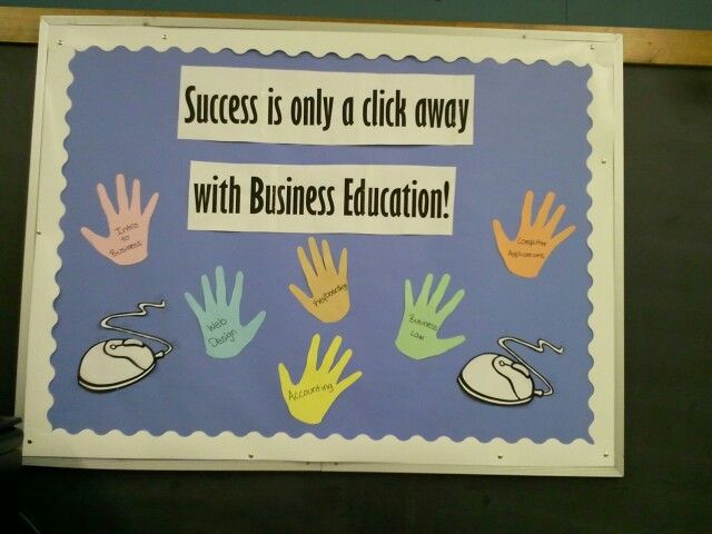 Business Education Bulletin Board Class Names Are Written On The Hands Business Education Bulletin Board Class Names Are Written On The Hands