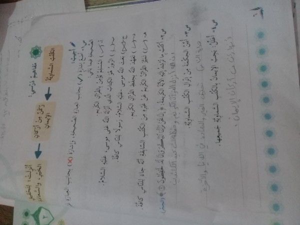 تم الإجابة عليه بدي حل اسئلة دين الدرس الأول للصف الرابع Bullet Journal Math Sheet Music