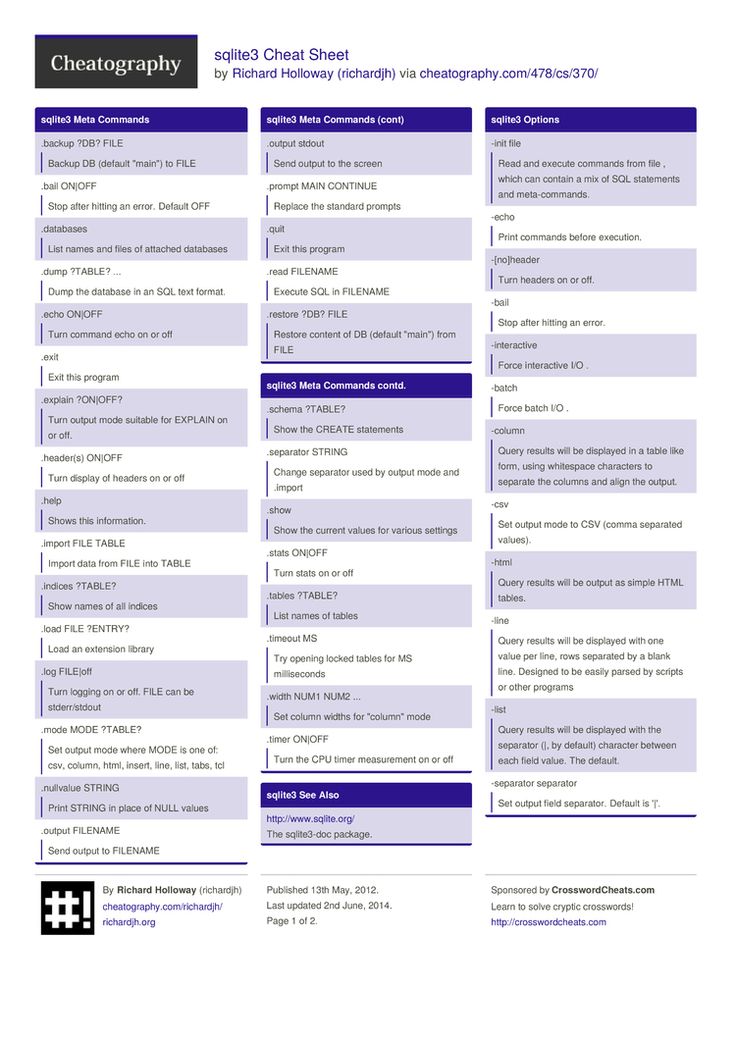 749 best Computer Science images on Pinterest Programming, Homes - video game programmer sample resume 749 best Computer Science images on Pinterest Programming, Homes - video game programmer sample resume
