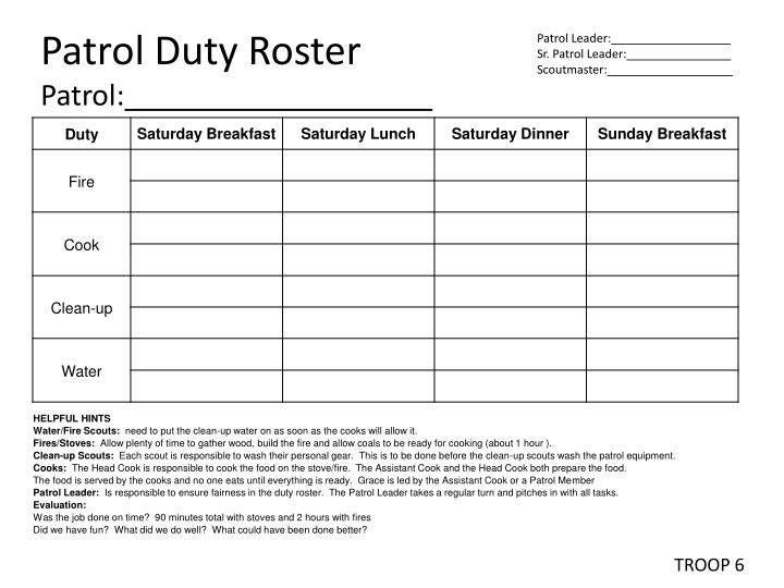 8 best Camping images on Pinterest Camping tips tricks, Campsite - roster template 8 best Camping images on Pinterest Camping tips tricks, Campsite - roster template