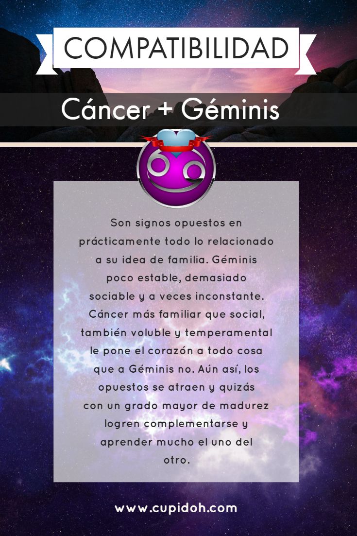 Pin En Signos Del Zodiaco