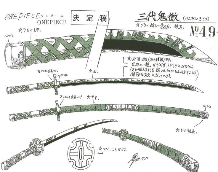 One Piece ワンピース By 尾田 栄一郎 Eiichiro Oda C Toei Animation Blog Info En Wikipedia Org Wiki Eiichiro Oda Sword Design Piecings Roronoa Zoro One Piece ワンピース By 尾田 栄一郎 Eiichiro Oda C Toei Animation Blog Info En Wikipedia Org Wiki Eiichiro Oda Sword Design Piecings Roronoa Zoro