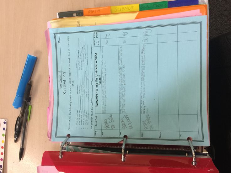 36 best AVID images on Pinterest Avid strategies, Classroom - collector job description 36 best AVID images on Pinterest Avid strategies, Classroom - collector job description