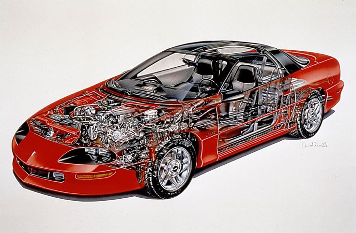 Repair Manuals Chevrolet Camaro 1993 1994 1995 | Camaro, Chevrolet