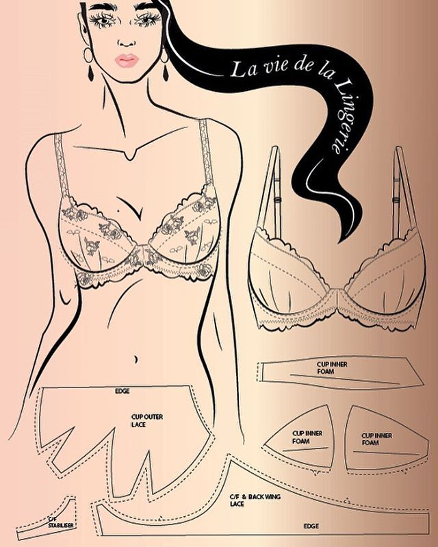 Я - Марина Хмель, основательница проекта Lekalo Lingerie (лекало линжери). Выкройки нижнего белья, купальников, боди и даже корсетов. Курсы по пошиву, интенсивы и мастер-классы. Сайт: https://lekalolingerie.com (@LEKALO LINGERIE выкройки белья) — Telegram