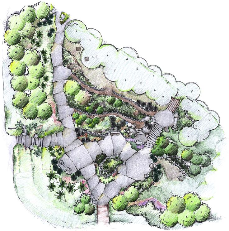Landscape Architecture Plan 1498 best masterplan. landscape architecture images on pinterest Landscape Architecture Plan 1498 best masterplan. landscape architecture images on pinterest
