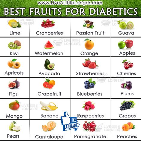 The Best Foods For Diabetes Patients To Eat The Best Foods For Diabetes Patients To Eat