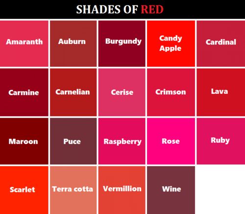 procrastination central red color names shades of red ruby red color chart