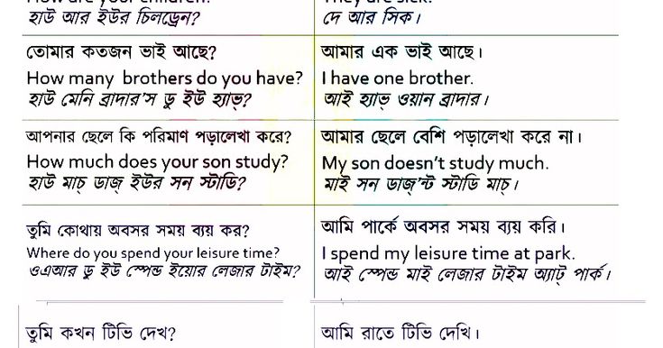 SPOKEN ENGLISH WITH BENGALI KNOW THE MEANING OF BENGALI AND SPEAK