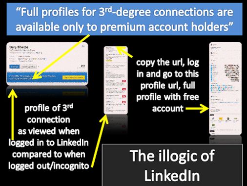 8 best LinkedIn Security and Settings images on Pinterest - linkedin resume search 8 best LinkedIn Security and Settings images on Pinterest - linkedin resume search