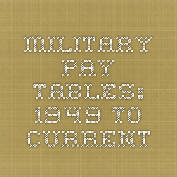 military pay tables 1949 to current military pay 1978 military pay chart
