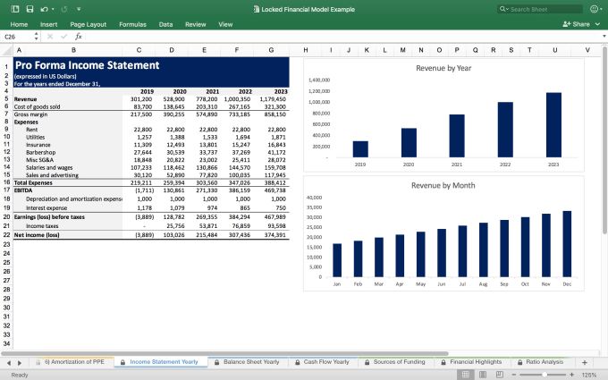 mikelconsulting i will prepare a financial forecast projection or plan for 175 on fiverr com how to income statement difference between direct and indirect method of cash flow from operating activities calculator mikelconsulting i will prepare a financial forecast projection or plan for 175 on fiverr com how to income statement difference between direct and indirect method of cash flow from operating activities calculator