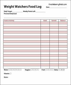 weight loss log printable