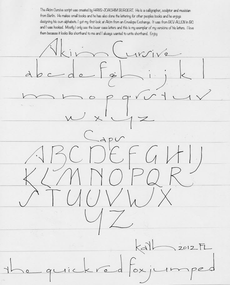 Custome writing