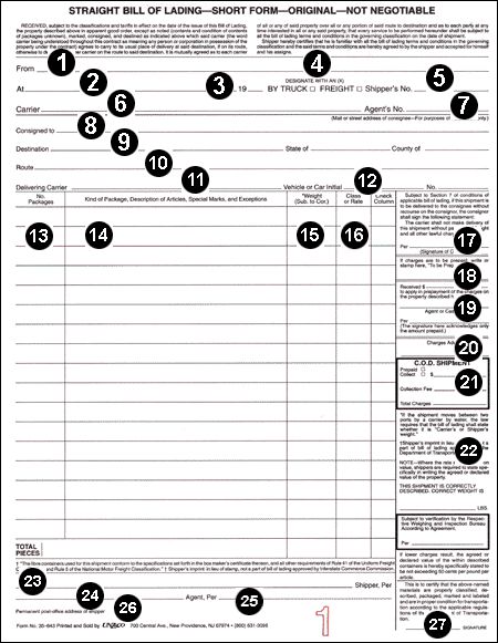 Blank Bill Of Lading Form Template Bill Of Lading Sample, Printable