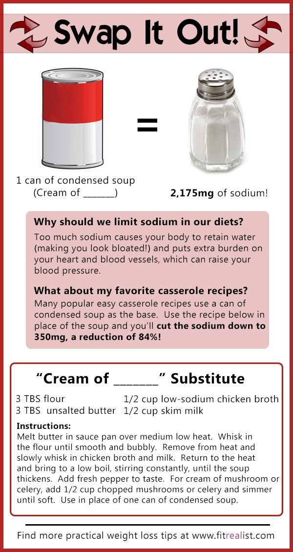 Dash diet or low sodium diet