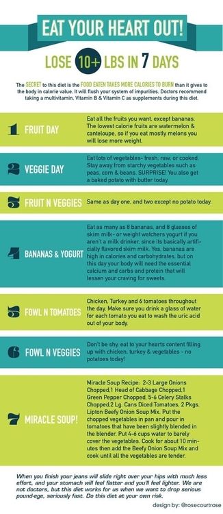 Clean eating to reduce belly fat image 7
