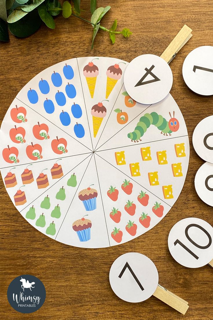 The Hungry Caterpillar Learning Pack, Caterpillar Unit, Montessori The Hungry Caterpillar Learning Pack, Caterpillar Unit, Montessori