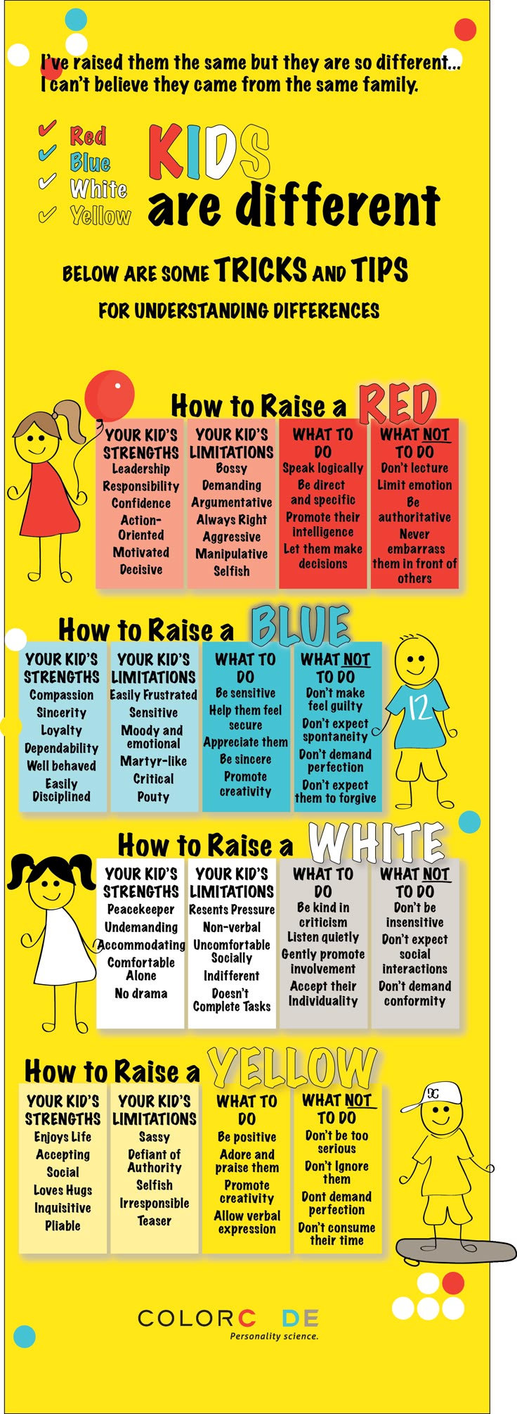 Parenting compatibility test parks and rec