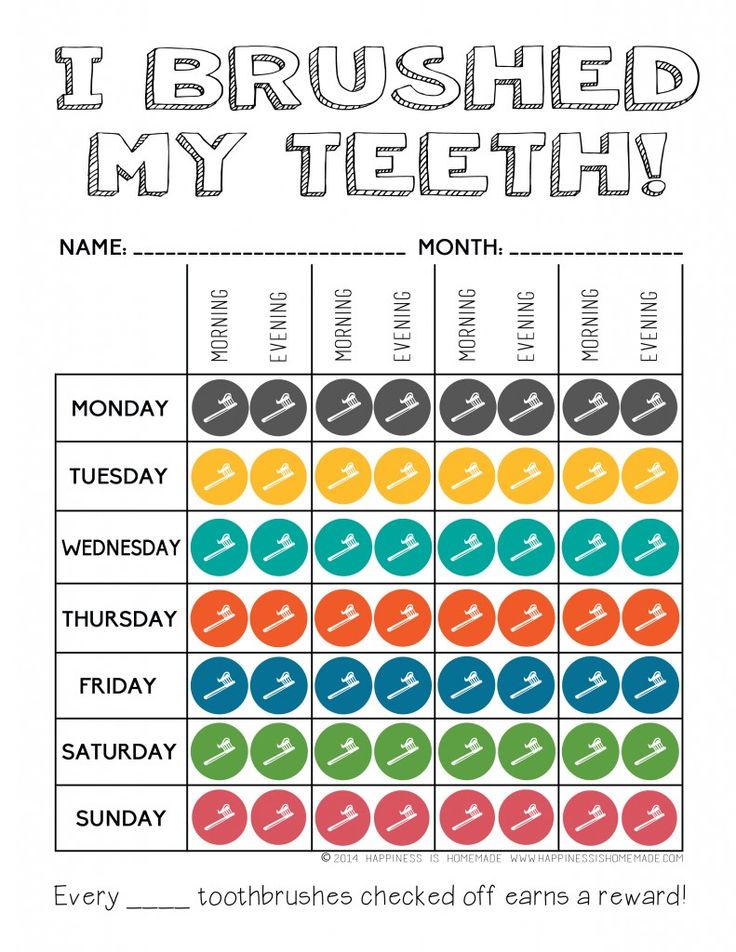 Best 25+ Toddler reward chart ideas on Pinterest Chore chart for - progress chart for kids Best 25+ Toddler reward chart ideas on Pinterest Chore chart for - progress chart for kids