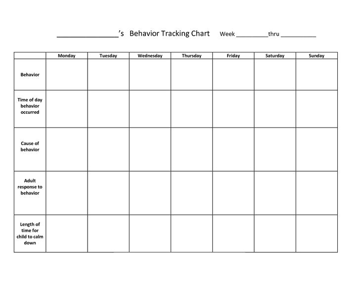 91 best Chart or Table images on Pinterest Behavior charts - chart template 91 best Chart or Table images on Pinterest Behavior charts - chart template