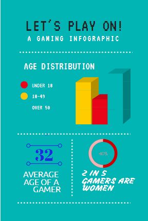 Best 25+ Free infographic creator ideas on Pinterest Infographic - infographic resume creator Best 25+ Free infographic creator ideas on Pinterest Infographic - infographic resume creator