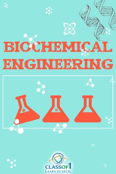 Homework help engineering