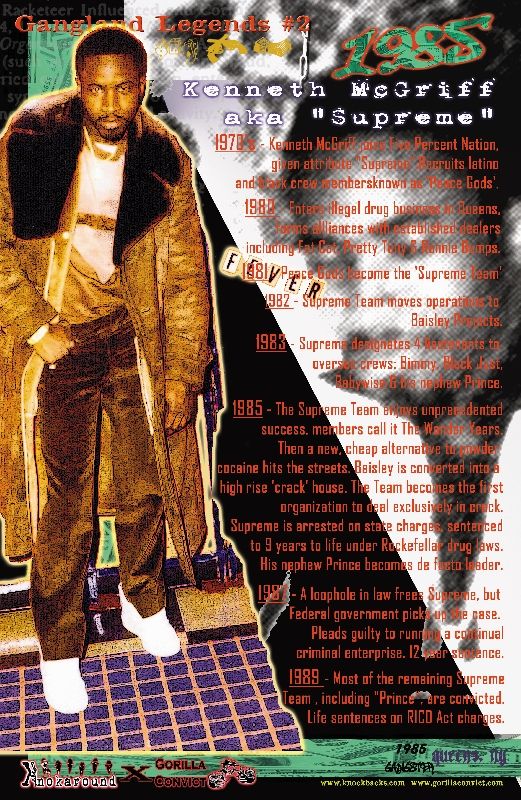 What Others Paid For Car >> Kenneth "Supreme" McGriff Poster | Paid N' Full | Drugs, Supreme, Real life What Others Paid For Car >> Kenneth "Supreme" McGriff Poster | Paid N' Full | Drugs, Supreme, Real life