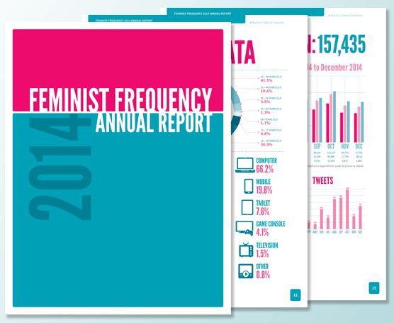 29 best Indesign Project images on Pinterest Annual reports - sample annual report 29 best Indesign Project images on Pinterest Annual reports - sample annual report
