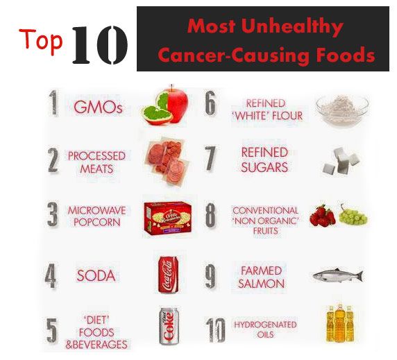 Disadvantages Of Healthy Foods Disadvantages Of Healthy Foods