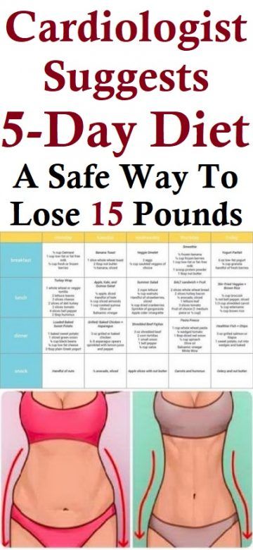 The diet you are going to find in this article was made by a cardiologist from E...