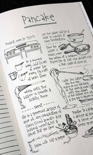 cookbook journal