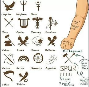 Resultado de imagen de los romanos usaban tatuajes