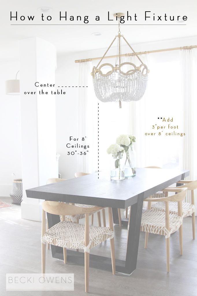 Diy How To Replace A Light Fixture Dining Room Industrial Design Style Diy How To Replace A Light Fixture, How To Replace A Dining Room Chandelier