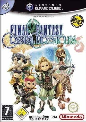 Retrospiele Retrospiele