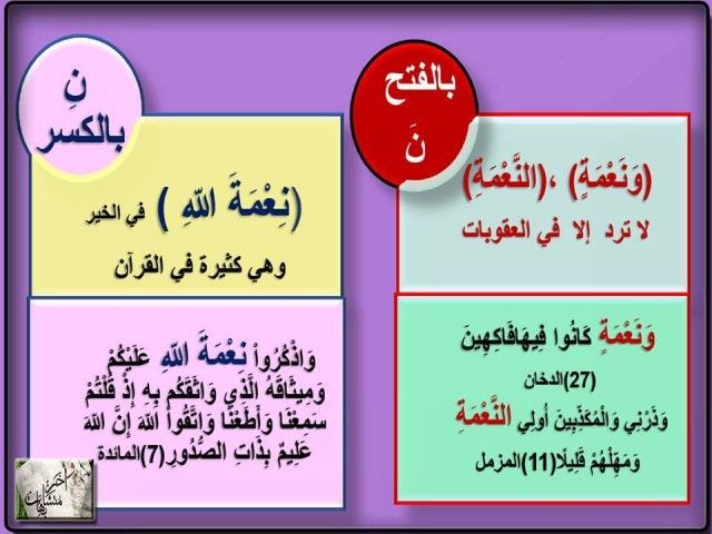 معاني بعض الألفاظ المتشابهة في القرآن الكريم ملتقي مقاومي التنصير Novelty Sign Novelty Enamel Pins