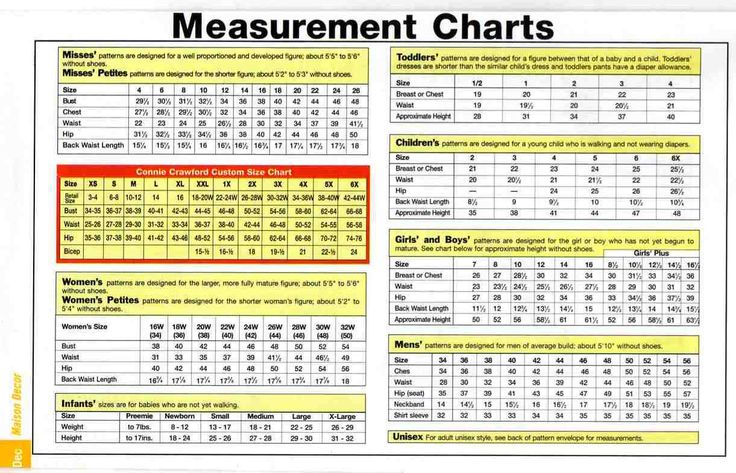 us measurement conversion chart printable conversion inches to fraction conversion chart