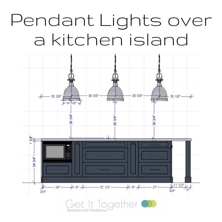 Pin By Susan Silverman On Good To Know Reference Guide Kitchen Island pin-by-susan-silverman-on-good-to-know-reference-guide-kitchen-island