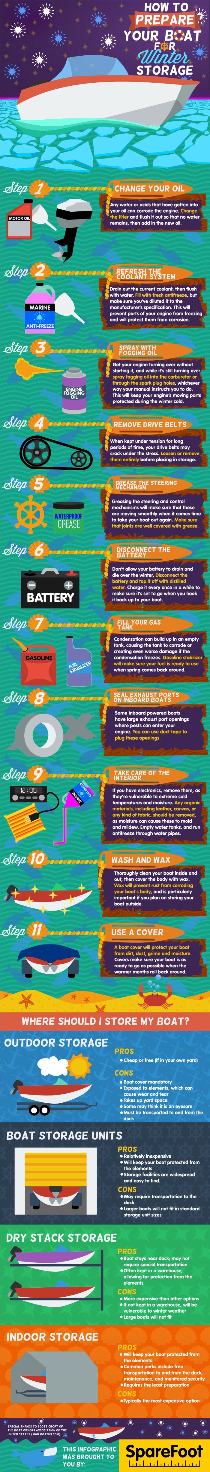how to winterize a houseboat best 25 pontoon boats ideas on pinterest pontoon how to winterize a houseboat best 25 pontoon boats ideas on pinterest pontoon