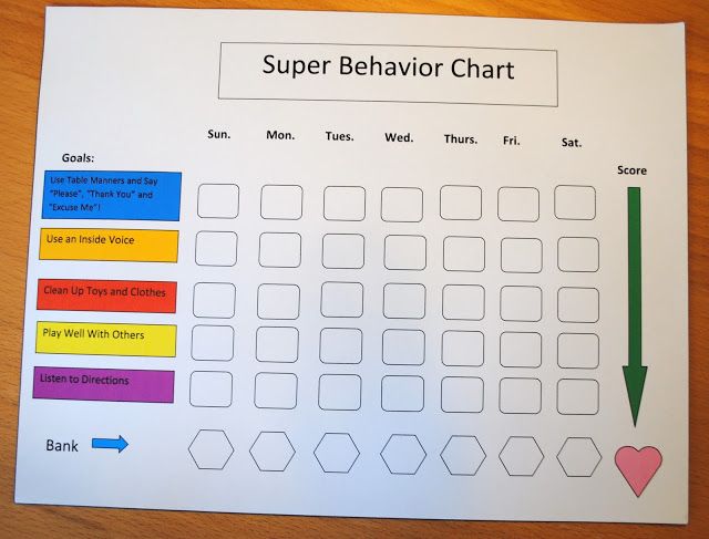 26 best behavior charts & visual aides images on pinterest 26 best behavior charts & visual aides images on pinterest
